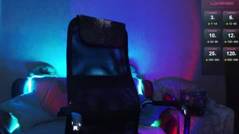 Snapshot of cute_betty chatting on December 20, 3:25 am Betty online show from December 20, 3:25 am