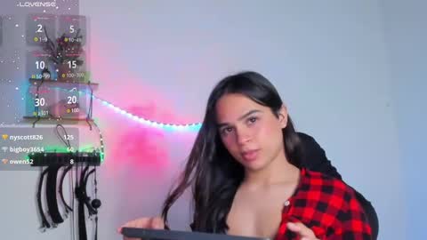 Cute horny1 online show from March 6, 8:30 am