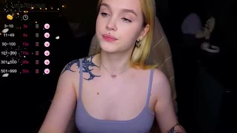 Snapshot of cute_summer_breathe chatting on December 4, 9:23 pm Sue online show from December 4, 9:23 pm