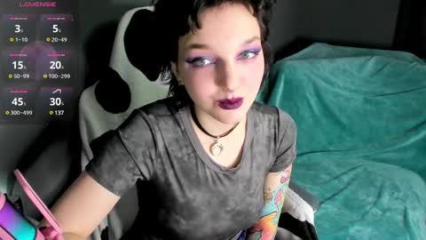 Alice online show from February 2, 12:51 am