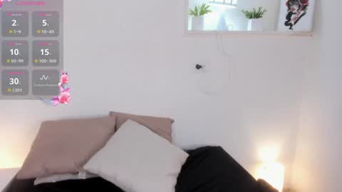 Snapshot of cylie_lee chatting on January 23, 10:22 pm Cylie online show from January 23, 10:22 pm