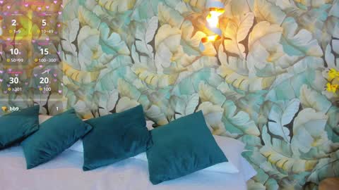 Snapshot of dafnevega chatting on January 17, 8:33 pm Dafne  online show from January 17, 8:33 pm