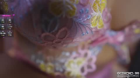 Snapshot of danii_xoxo chatting on December 14, 7:03 pm online show from December 14, 7:03 pm