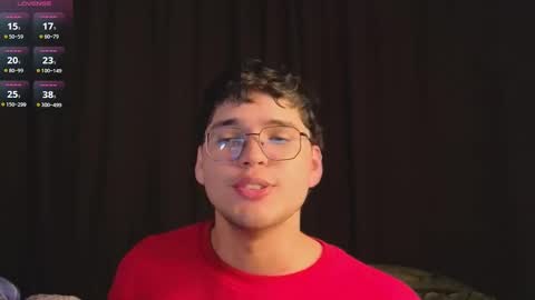 Daniel online show from November 14, 2:43 am