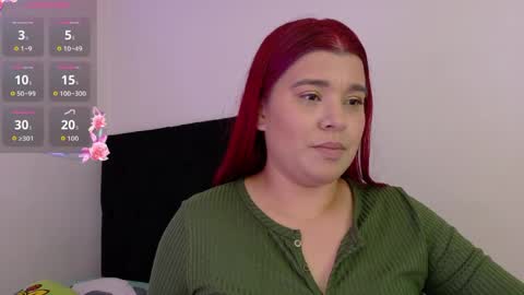 Snapshot of danna_luu chatting on June 5, 4:30 am Danna online show from June 5, 4:30 am