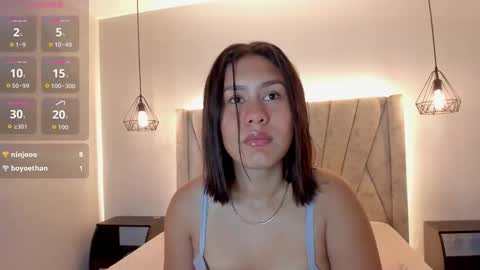 Snapshot of danna_malak chatting on October 8, 4:15 pm danna_malak online show from October 8, 4:15 pm