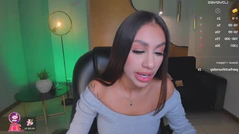 Snapshot of dannacruz_ chatting on February 8, 1:33 pm Danna Cruz online show from February 8, 1:33 pm