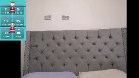 Snapshot of dannafontana chatting on December 14, 1:50 am Danna online show from December 14, 1:50 am