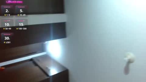 Snapshot of dannyxxxmom chatting on December 5, 10:23 pm Danny online show from December 5, 10:23 pm