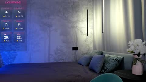 daryakeyy online show from December 21, 7:06 pm