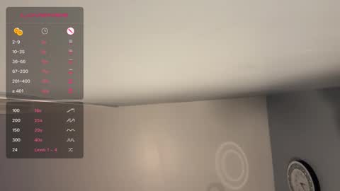 dayqueen1 online show from October 20, 11:27 pm