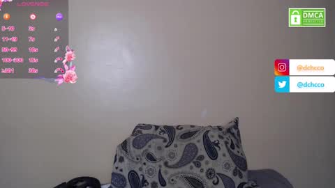 Snapshot of dchcco chatting on January 18, 7:04 pm Duchess Coco - Coco Puffs online show from January 18, 7:04 pm