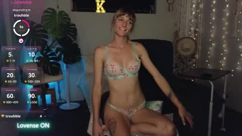 Kitty online show from January 17, 7:05 pm