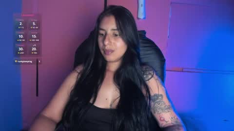 NTMY guys im a kinda desi from Medellin  online show from April 6, 7:59 pm