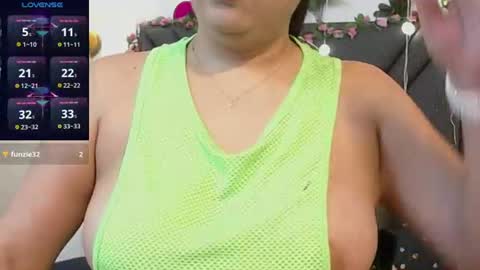 Snapshot of dharanisnisha chatting on June 27, 12:22 pm dharanisnisha online show from June 27, 12:22 pm