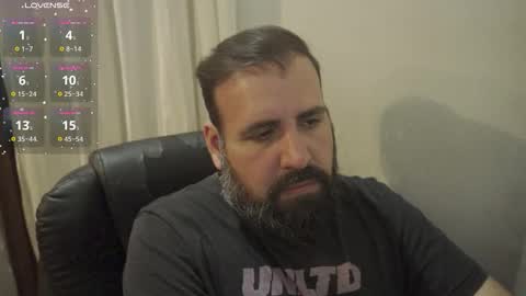 Cristian Dipolino online show from October 18, 10:54 pm