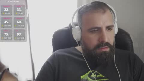 Cristian Dipolino online show from October 28, 8:33 pm