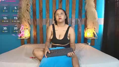 dinokoandkimcyci online show from June 26, 12:09 pm