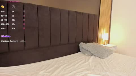 Snapshot of dirtysex18 chatting on July 19, 6:22 pm Soffie - Valentina - Yuya Astro online show from July 19, 6:22 pm