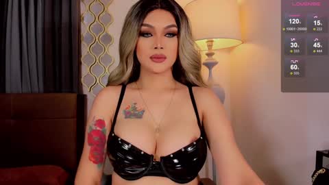 Snapshot of divinequeen chatting on January 2, 11:20 am online show from January 2, 11:20 am