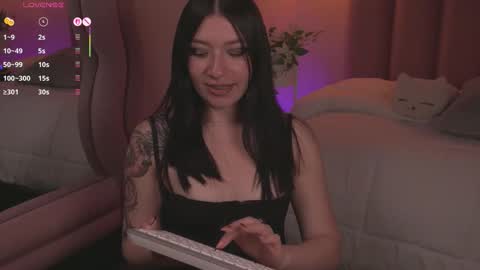 Dolcexx online show from November 29, 8:12 pm