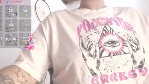 Snapshot of dollysweet666 chatting on November 30, 11:20 pm dollysweet666 online show from November 30, 11:20 pm