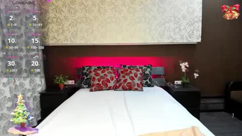 Donna On GMT2 Mon-Fri 3-9 AM online show from January 8, 12:28 am