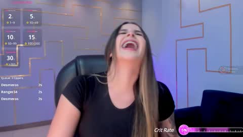 Snapshot of donnastonne chatting on February 20, 11:43 pm Donna Stonne online show from February 20, 11:43 pm