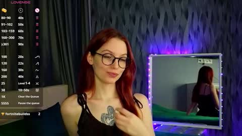 doughyworrying online show from January 15, 6:44 pm