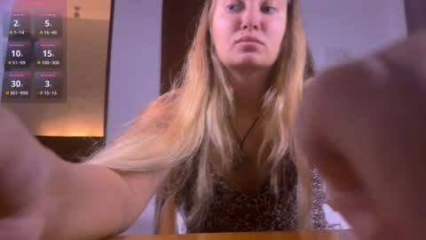 Snapshot of drug_feet chatting on April 16, 2:45 am Mistress Lola Slavic witch online show from April 16, 2:45 am