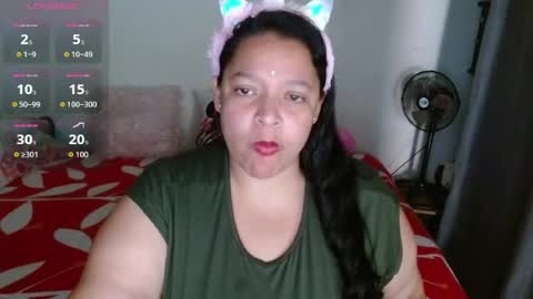 Snapshot of dulce_mmaria chatting on May 7, 8:14 pm dulce online show from May 7, 8:14 pm