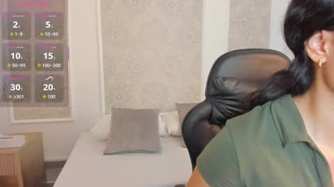 Snapshot of dulce_natyy chatting on November 2, 2:14 am N A T Y online show from November 2, 2:14 am