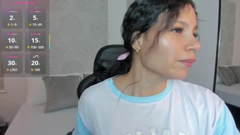 Snapshot of dulce_natyy chatting on November 27, 2:24 am N A T Y online show from November 27, 2:24 am