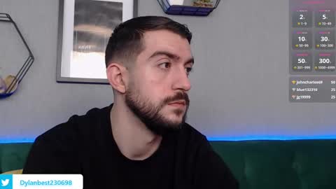 Snapshot of dylan_starxx chatting on December 31, 6:37 am Dylan online show from December 31, 6:37 am