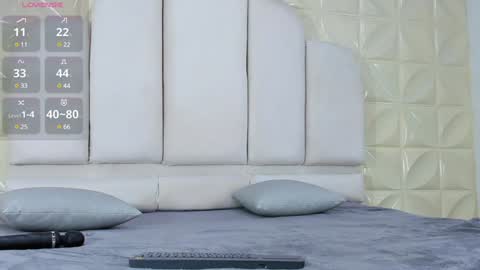 Eileen from your heart online show from January 4, 4:54 pm