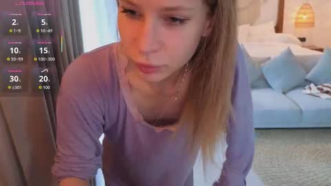 please read my bio there is information about private shows and about my personality online show from December 21, 11:12 pm