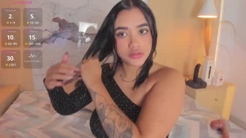 Snapshot of ela_endezz chatting on February 4, 12:44 pm online show from February 4, 12:44 pm