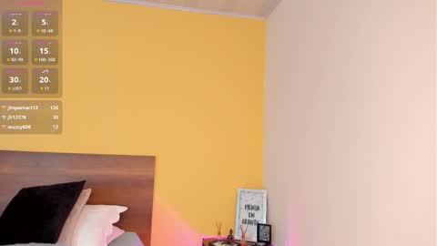 Snapshot of elawalker1 chatting on March 9, 10:08 am Ela online show from March 9, 10:08 am