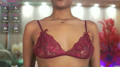 Snapshot of electraajones chatting on November 24, 11:32 am Electra Jones online show from November 24, 11:32 am