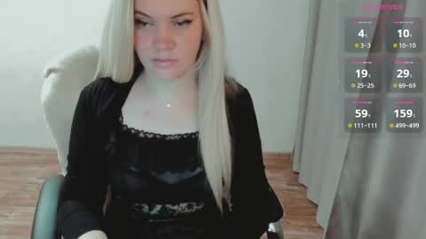 Snapshot of elia_ chatting on May 21, 6:42 am Ella online show from May 21, 6:42 am