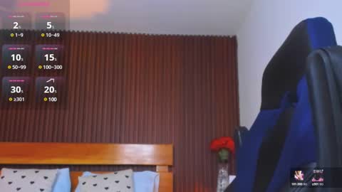 Snapshot of elissa_iris chatting on January 20, 10:15 pm E L I S S A online show from January 20, 10:15 pm