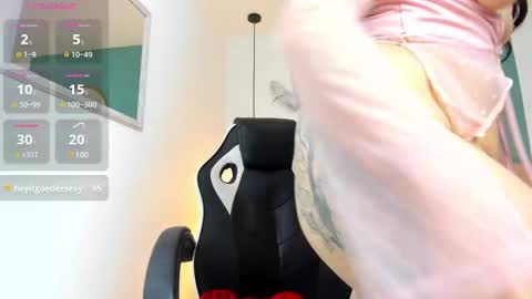 Snapshot of elissa_iris chatting on February 13, 2:12 am E L I S S A online show from February 13, 2:12 am