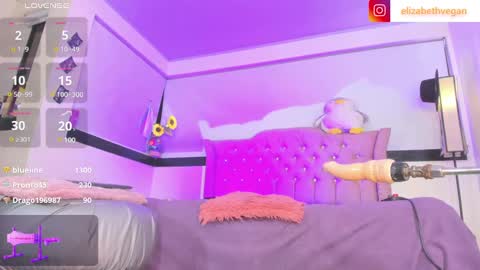 Snapshot of elizabeth_vega chatting on February 5, 3:34 am Elizabeth online show from February 5, 3:34 am