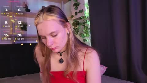 Elizabeth online show from April 27, 1:36 am