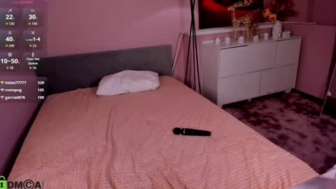 Sweet Ella online show from June 15, 12:24 am