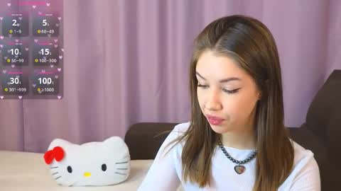 Snapshot of ellie_miller_ chatting on November 17, 4:35 pm ellie online show from November 17, 4:35 pm