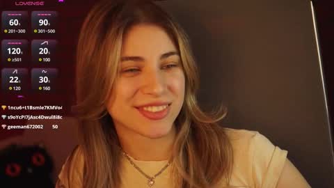 elliecutes online show from February 24, 5:33 am