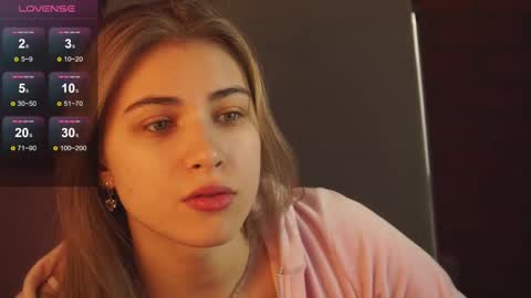 elliecutes online show from March 3, 2:36 am