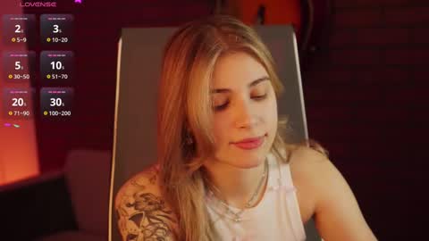 elliecutes online show from March 10, 5:11 am