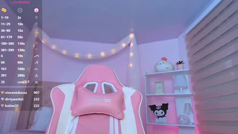 Snapshot of ely_cherry18 chatting on January 29, 6:43 am Ely online show from January 29, 6:43 am